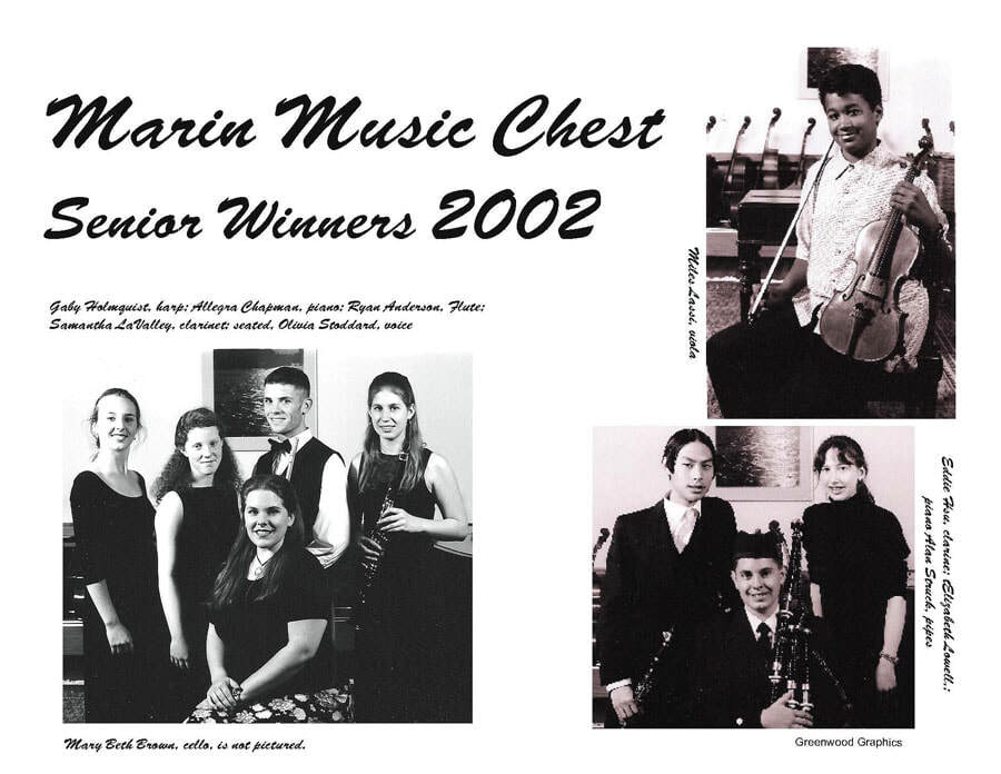 2023 MMC WINNERS