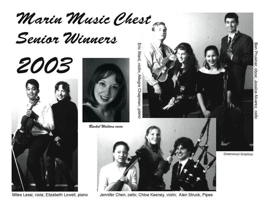 2023 MMC WINNERS